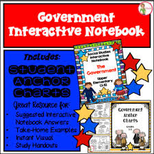Three Branches Of Government Anchor Charts Worksheets
