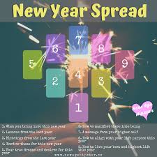 Method of tarot spread with one card. New Year Tarot Or Oracle Spread New Age Hipster