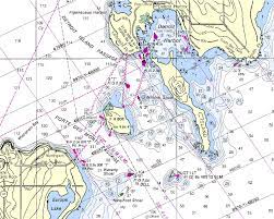 nautical chart types explained