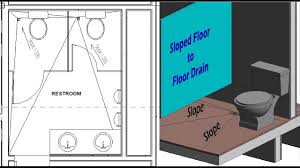 arc 007 sloped floor to floor drain