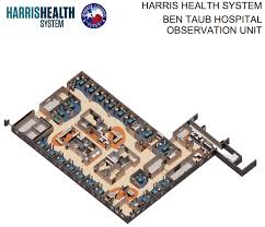 harris health system
