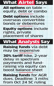 Bharti Airtels Board To Discuss Funding Options On Dec 4