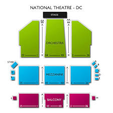 National Theatre Tickets
