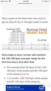 What Was Your Babies Heartbeat At 5 6 Weeks December 2019