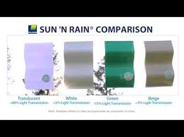 Sun N Rain Color Comparison Youtube