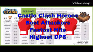Castle Clash Heroes Best Attackers Fastest Hits Highest Dps