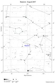 The Planets This Month August 2017 Freestarcharts Com