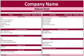 pvt ltd company balance sheet format in