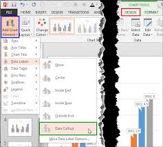 Callout Data Labels For Charts In Powerpoint 2013 For Windows