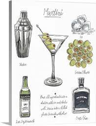 Classic Cocktails Martini Cocktail
