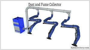 dust collection system what is it how