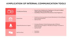 internal communication plan powerpoint