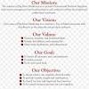 Mission And Vision Statement Of Different Organizations