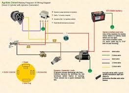 7, starter safety switch wires, no. Massey Ferguson 135 Wiring Diagram Generator Diagram Base Massey Ferguson Wiring Diagram