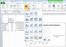 How To Create An Excel Funnel Chart Pryor Learning Solutions