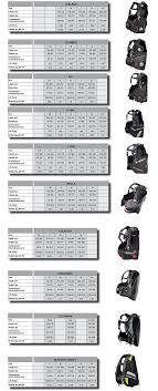 Mares Bolt Bcd Size Chart Best Picture Of Chart Anyimage Org
