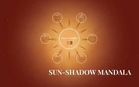 Sun Shadow Mandala By Nadine Nahas On Prezi