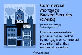 what is a commercial mortgage backed