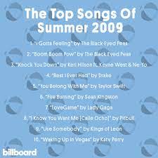 But there has not been a song of the summer, which pretty much cancels all that out. Billboard On Twitter These Were The Top 10 Songs Of Summer 2009 Throwbackthursday Check Out Over 60 Years Of The Biggest Summer Songs On The Hot100 Here Https T Co Rbllajp0eb Https T Co Wfn8ihni02