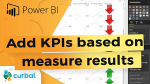 add kpi symbols in power bi based on