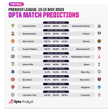 premier league predictions 2022 23