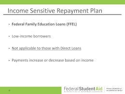 Federal Student Loan Repayment Plans And The Repayment