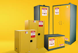 the importance of flammable cabinet