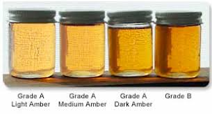 The Nibble Grades Of Maple Syrup Pure Maple Syrup