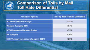 new toll rates effective jan 1 2021