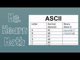 ascii code and counting binary you