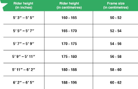 step by step road bike size guide