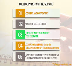 College Paper Writing Service  Get Good Grades    Online Paper Writer Pinterest   Tips For Writing a College Paper   blarouche
