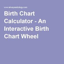 Birth Chart Calculator An Interactive Birth Chart Wheel