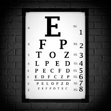 What Is Visual Acuity Rebuild Your Vision
