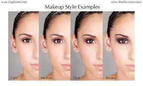 the standard of makeup artistry in the