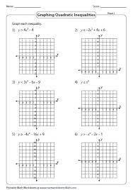 Graphing Quadratic Inequalities