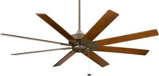 Unique ceiling fans on the site are from reliable brands that employ state of the art technology and cutting edge design to present the best products to consumers. Unique Ceiling Fan Inspiration Barn Light Electric