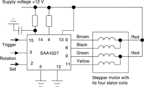 Stepping Motors An Overview Sciencedirect Topics
