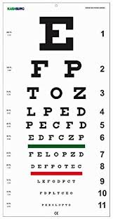 Amazon Com Snellens Distance Vision Eye Chart 20 Feet