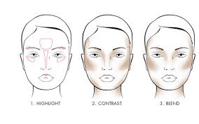 how to contour round face a
