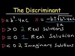 Discriminant Equation