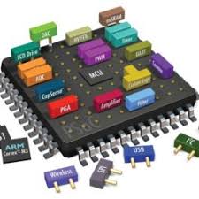 Embedded Systems Topper Skills A Software Training In Pune
