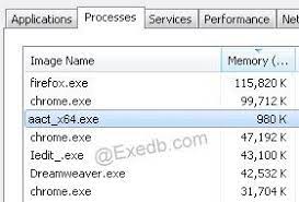 Besides, this program works with all hardware names. 2 Easy Steps To Remove Aact X64 Exe File Works Fast
