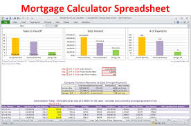 Excel Mortgage Calculator Spreadsheet For Home Loans