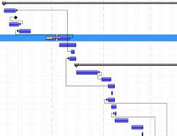 Jide Software Jide Gantt Chart An Extensible Gantt Chart