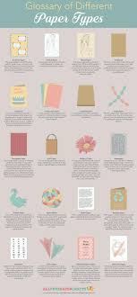 Glossary Of Different Types Of Paper Allfreepapercrafts Com