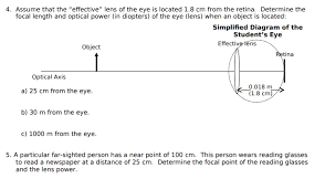 Effective Lens Of The Eye Is Chegg