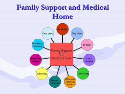 The New Deal In Healthcare A Medical Home For All Stfm
