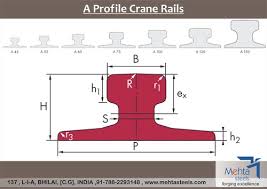 Crane Rails Heavy Rails Crane Rails Service Provider