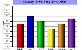 Free Online Chart Tools Infografica Org Blog